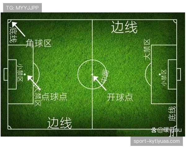 中圈开球规则详解：何时必须重新开球及常见违规判罚