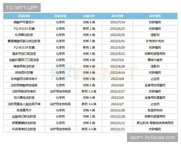 换人次数规则：赛事可定上限，常见为5次（加时可再增1次）