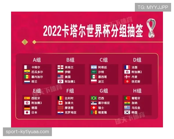 2026世界杯规则相比卡塔尔世界杯变了什么