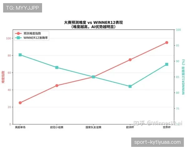 阿尔及利亚冲击2026世界杯：赛程前景与出线形势分析