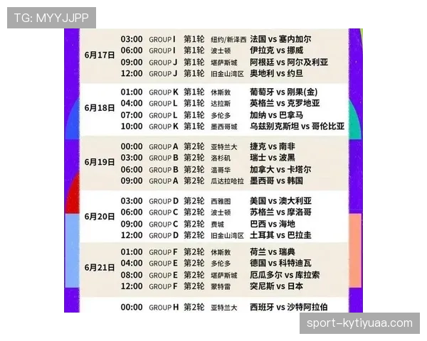 2026世界杯晋级球队分洲预测名单