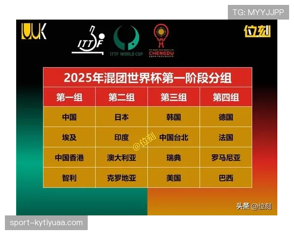 世界杯J组出线概率排行榜出炉 世界杯J组出线概率排行榜出炉